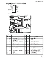 Предварительный просмотр 43 страницы JVC UX-L36V Service Manual