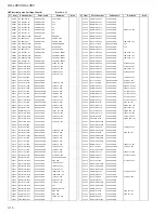 Предварительный просмотр 76 страницы JVC UX-L36V Service Manual