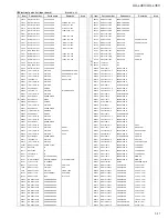 Предварительный просмотр 77 страницы JVC UX-L36V Service Manual