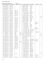 Предварительный просмотр 80 страницы JVC UX-L36V Service Manual