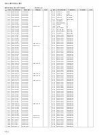 Предварительный просмотр 82 страницы JVC UX-L36V Service Manual