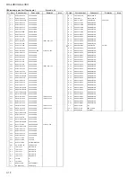 Предварительный просмотр 84 страницы JVC UX-L36V Service Manual