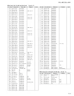 Предварительный просмотр 85 страницы JVC UX-L36V Service Manual