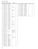 Предварительный просмотр 86 страницы JVC UX-L36V Service Manual