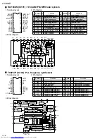 Предварительный просмотр 26 страницы JVC UX-M3R Service Manual