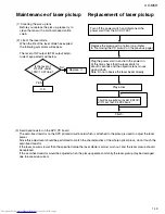 Предварительный просмотр 19 страницы JVC UX-M5R Service Manual