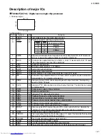 Предварительный просмотр 21 страницы JVC UX-M5R Service Manual