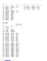 Preview for 46 page of JVC UX-N1SB Service Manual