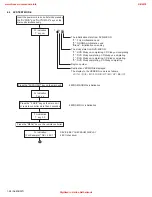 Preview for 28 page of JVC UX-P550 Service Manual