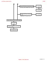 Preview for 31 page of JVC UX-P550 Service Manual