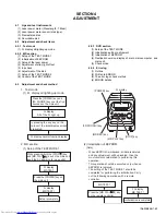 Предварительный просмотр 43 страницы JVC UX-QD70S Service Manual