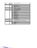 Предварительный просмотр 52 страницы JVC UX-QD70S Service Manual