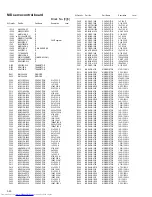 Предварительный просмотр 92 страницы JVC UX-QD70S Service Manual