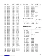 Предварительный просмотр 93 страницы JVC UX-QD70S Service Manual