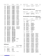 Предварительный просмотр 95 страницы JVC UX-QD70S Service Manual