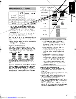 Предварительный просмотр 7 страницы JVC UX-QD90S Instructions Manual