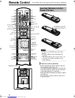 Предварительный просмотр 12 страницы JVC UX-QD90S Instructions Manual