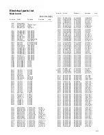 Предварительный просмотр 51 страницы JVC UX-QX3AA Service Manual