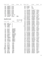 Предварительный просмотр 53 страницы JVC UX-QX3AA Service Manual