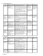 Предварительный просмотр 24 страницы JVC UX-S20EN Service Manual