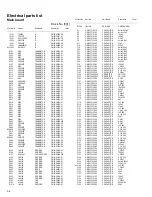 Предварительный просмотр 52 страницы JVC UX-S20EN Service Manual