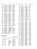 Предварительный просмотр 56 страницы JVC UX-S20EN Service Manual