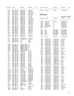 Предварительный просмотр 57 страницы JVC UX-S20EN Service Manual