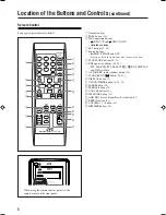 Предварительный просмотр 8 страницы JVC UX-S57EE Instructions Manual