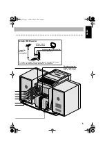 Предварительный просмотр 9 страницы JVC UX-S77 Instructions Manual