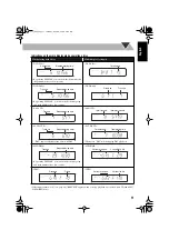 Предварительный просмотр 15 страницы JVC UX-S77 Instructions Manual