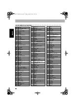 Предварительный просмотр 102 страницы JVC UX-S77 Instructions Manual