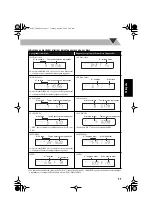 Предварительный просмотр 115 страницы JVC UX-S77 Instructions Manual