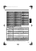 Предварительный просмотр 153 страницы JVC UX-S77 Instructions Manual