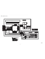 Предварительный просмотр 48 страницы JVC UX-S77 Service Manual