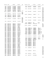 Предварительный просмотр 73 страницы JVC UX-S77 Service Manual