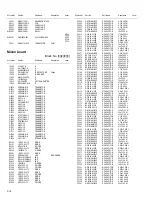 Предварительный просмотр 74 страницы JVC UX-S77 Service Manual