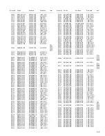 Предварительный просмотр 75 страницы JVC UX-S77 Service Manual