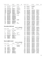 Предварительный просмотр 79 страницы JVC UX-S77 Service Manual