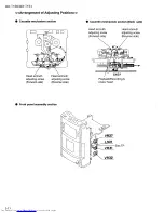 Preview for 26 page of JVC UX-T150 Service Manual