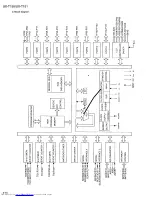 Preview for 30 page of JVC UX-T150 Service Manual