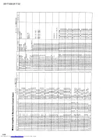 Preview for 102 page of JVC UX-T150 Service Manual