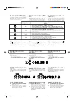 Preview for 15 page of JVC UX-T55 Instructions Manual