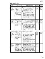 Preview for 19 page of JVC UX-T77 Service Manual