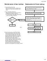 Предварительный просмотр 21 страницы JVC UX-T770R Service Manual