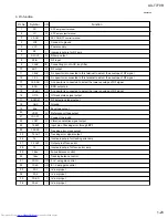 Предварительный просмотр 23 страницы JVC UX-T770R Service Manual