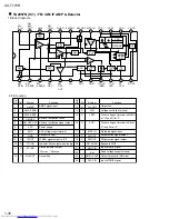 Предварительный просмотр 30 страницы JVC UX-T770R Service Manual