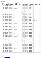 Предварительный просмотр 58 страницы JVC UX-T770R Service Manual