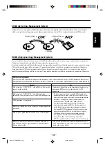 Preview for 145 page of JVC UX-Z7MDR Instructions Manual