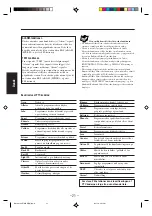 Preview for 170 page of JVC UX-Z7MDR Instructions Manual