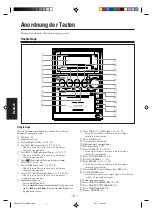 Preview for 224 page of JVC UX-Z7MDR Instructions Manual